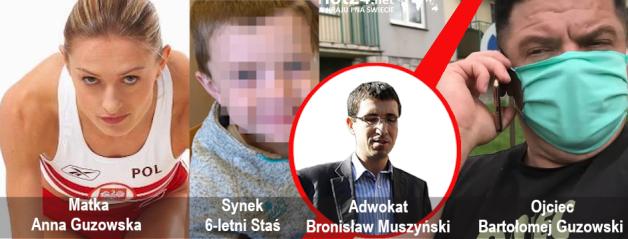 [VIDEO] TOGI BEZ SUMIEŃ: Sfałszowane zaświadczenia lekarskie 6-letniego syna polskiej olimpijki Anny Guzowskiej! Łódzki adwokat Bronisław Muszyński posłużył się nimi w Sądzie Okręgowym w Warszawie